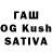 БУТИРАТ 1.4BDO Sviatoslav Mirchuk